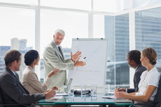 Management Management